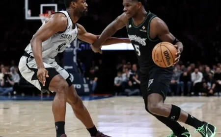 San Antonio Spurs Face Minnesota Timberwolves in Anticipated Game Preview