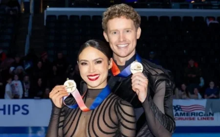 Chock and Bates Secure Seventh U.S. Ice Dance Title; Malinin Claims Fourth Gold