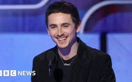 Timothee Chalamet Surpasses Leonardo DiCaprio