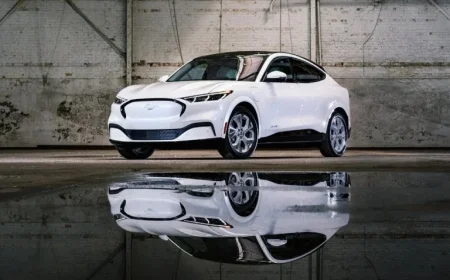 Positive News Boosts Ford Investor Confidence