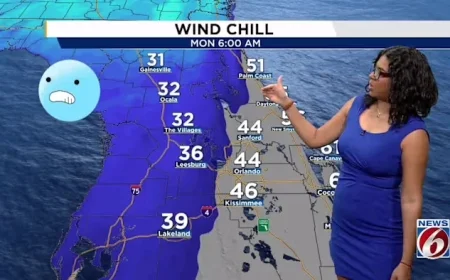 Sunday’s Cold Front: Windy, Cooler Temps Raise Beach Hazards