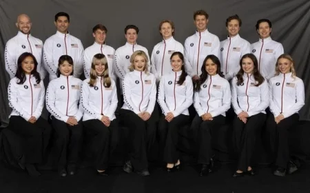 U.S. Figure Skating Selects 16 Athletes for 2026 Olympic Team