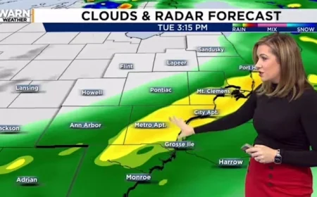 Sunny Work Week Begins, Rain and Snow Forecasted Ahead