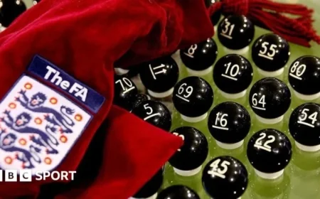 Liverpool vs Barnsley: FA Cup Live Updates, Stats, and Head-to-Head Analysis