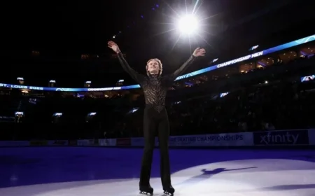 Ilia Malinin Leads Strong U.S. Olympic Figure Skating Team