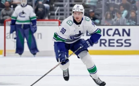 Canucks Recall Mancini and Tolopilo; Assign Pettersson to AHL