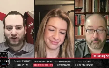 Stars Clash with Kings: Line Combinations Explored