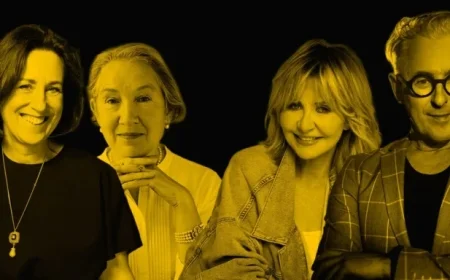 Lulu, Kristy Wark, and More to Headline Pitlochry Theatre Fundraisers