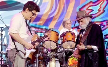 Grateful Dead’s Future Without Bob Weir: Exploring Their Next Steps