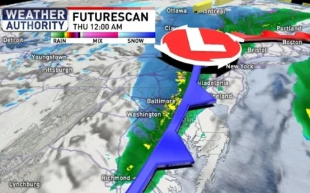 Upcoming Weather Brings Rain, Snow Burst, and Cold Temperatures