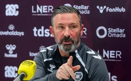 Derek McInnes Unveils Hearts Transfer Plans Amid Potential January Departures