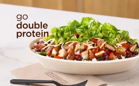 Chipotle Offers Free Double Protein on January 13 to Boost Protein Goals