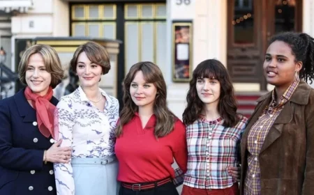 “Ku’damm 77: Unveiling the Behind-the-Scenes Time Travel Mystery”