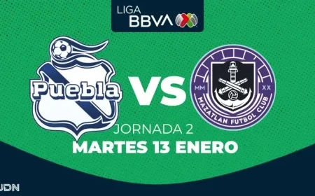 Puebla vs. Mazatlán FC: Time and Where to Watch Clausura 2026 Matchday 2