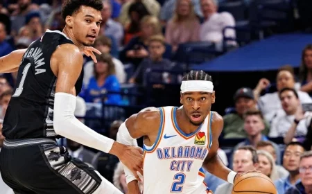 James Harden’s Milestone Sets Stage for Spurs-Thunder Showdown