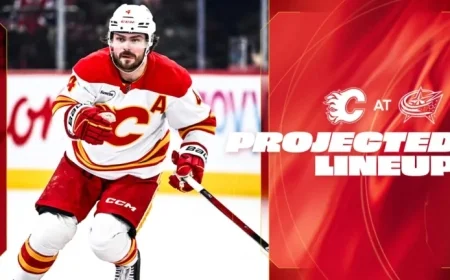 Flames vs. Blue Jackets: Predicted Starting Lineup