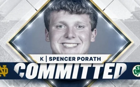 Purdue Transfer Kicker Spencer Porath Joins Notre Dame’s Football Team