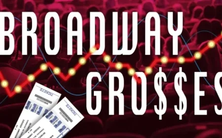 Broadway Poised to Break Box Office Records This Season