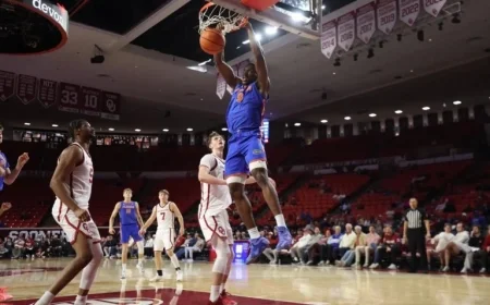 Gators Defeat Sooners in Dominant Road Victory