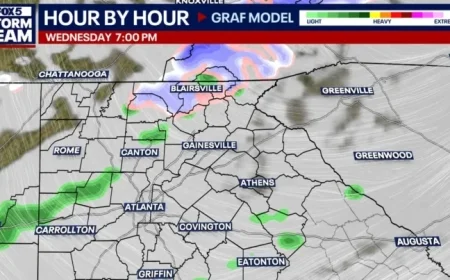 Snow Forecast for North Georgia: Timing, Locations, and Temperature Outlook