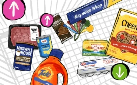 NPR Analyzes Walmart Price Changes by Shopping 114 Items