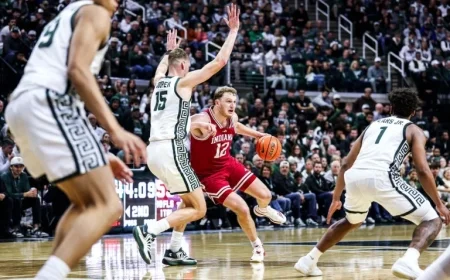 Key Insights from IU Basketball’s Defeat at Michigan State