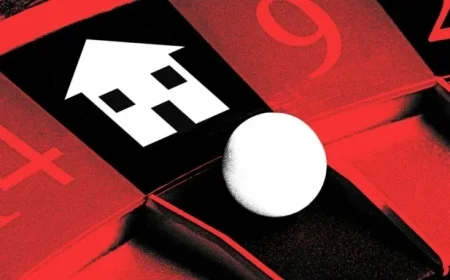 Profit from Real Estate: Invest in Home Price Trends