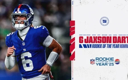 Jaxson Dart Nominated for Pepsi Rookie of the Year Award