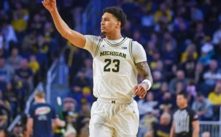 Top 21 Men’s College Basketball Players Ranked for 2025-26 Season