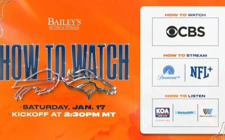 Broncos Face Bills in AFC Divisional Showdown