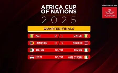 Morocco and Senegal Await Semi-Finals Opponents in CAN Tournament