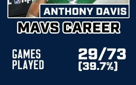 Latest Insights on the Anthony Davis Trade Outlook