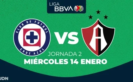 Watch Cruz Azul vs. Atlas: Clausura 2026 Jornada 2 Schedule and Channels
