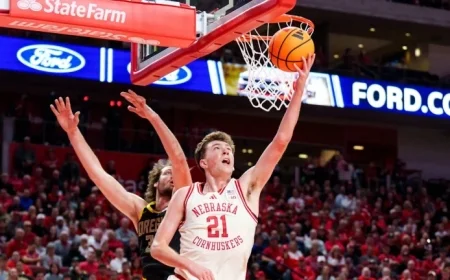 Nebraska Men’s Basketball Excels Beyond Distance Shooting