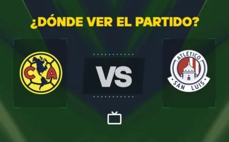 Where to Watch América vs San Luis Live and Free Today in Liga MX