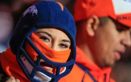 Denver Weather Won’t Hinder Bills Against Broncos in AFC Playoffs