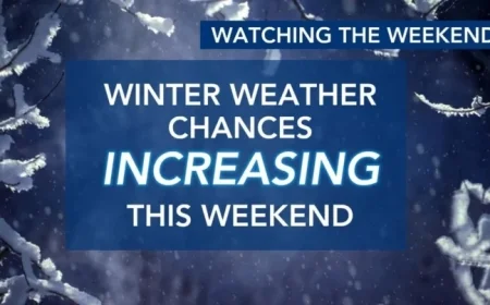 Winter Weather Likely to Intensify This Weekend
