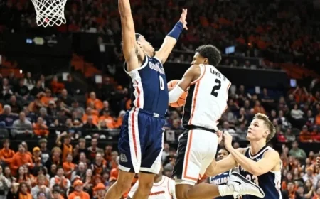 Watch Oregon State Beavers vs. Loyola Marymount Lions: Live Stream and TV Info