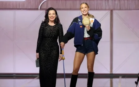 Golden Globes 2026 TV Ratings Decline Slightly