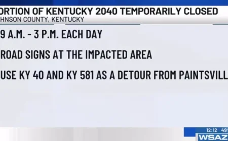 Kentucky Route 2040 Temporarily Closed
