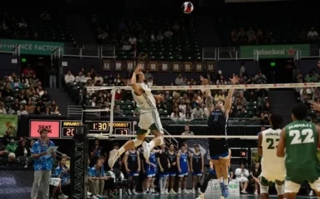 Men’s Volleyball Achieves Doubleheader Sweep Victory