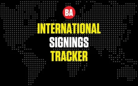 2026 MLB International Signings: Complete Tracker