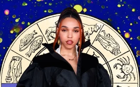 Horoscope Insights: January 15, 2026 for All Zodiac Signs