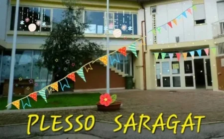 Anzio Weather Forces Saragat Complex Closure, Teachers Mobilize