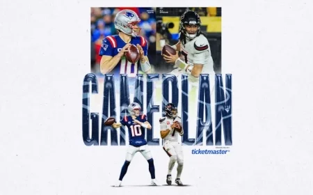 Keys to Triumph in Sunday’s Divisional Match Against Texans