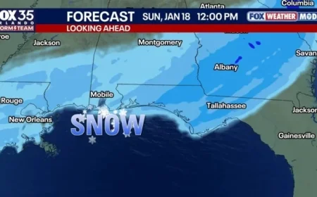 Snow in Florida: Timing, Locations, and Probability Unveiled