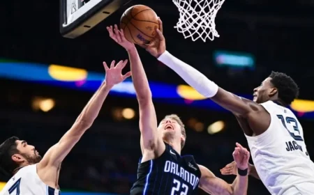 Orlando Magic vs. Memphis Grizzlies Heralds New Basketball Era in Europe