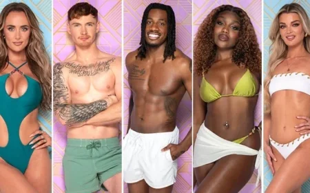 Love Island All Stars 2026: Cast Ranked by Age, Youngest to Oldest