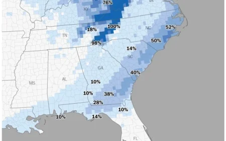 Snowfall Predicted for Florida and Southern States This Weekend