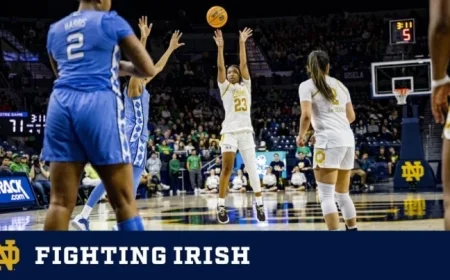 Notre Dame and Louisville Ready for Top-25 Clash